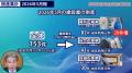 【帝国データバンクが解説】2026年5月の倒産件数減少