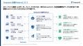 東大発・金融特化AIベンダーTempestAI、金融機関の厳