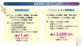 【最大1億円・全業種対象・新規参入可】宇宙製品等の