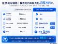 リデルの12年分のSNS・インフルエンサーマーケ「ナレ