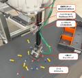【生成AI×産業用ロボット】生成AIは産業用ロボットを