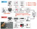 【生成AI×産業用ロボット】生成AIは産業用ロボットを