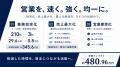 NSJAPAN、営業業務効率化パッケージの提供を開始
