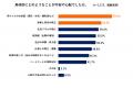 ［子育て世帯1,367名に調査］おすすめ家電1位はutf-8