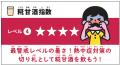 子どもたちを酷暑から守る「先回り熱中症対策」｜ 気