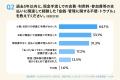 現金手渡しに潜む、みんなの「困った！」実態調査
