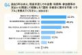 現金手渡しに潜む、みんなの「困った！」実態調査