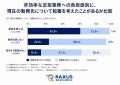 非効率な定型業務に負担を感じる就業者の65.8％が「転