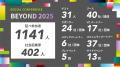 ソーシャルカンファレンス「BEYOND2026」開催