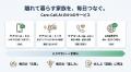 AI見守り「Care-Call.AI」、月500円のLINE『ケアコー