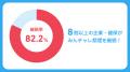 禁煙プログラム「みんチャレ禁煙」参加者1万名を突破