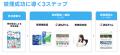 禁煙プログラム「みんチャレ禁煙」参加者1万名を突破