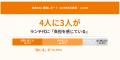 【2026年最新】ワオ株式会社、「ランチ代インフレと食