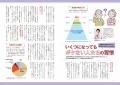 老化を止め、体を若返らせる食事・運動・生活習慣『名