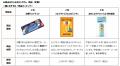 「森永のおかしなおかし屋さん」東京駅店限定 アイス