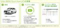 NTT東日本グループであるNTT-MEとナルネットコミュニ