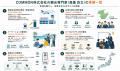 【自治体・観光協会、DMO・企業向け】観光の企画で終