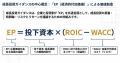 無料オンラインセミナー「成長投資ガイダンス時代のマ