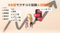 【店舗・施設向け】クチコミ獲得ツール「りっすん」が
