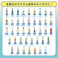 夏！！×ご当地ガラスびん飲料×銭湯全国から86銭湯が参