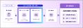 産業構造によるAI格差の解消へ。スタメン、BPaaS型AI