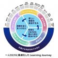 【東洋大学】2027年4月開設「環境イノベーションutf-8