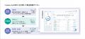集金業務のキャッシュレスサービス「enpay byGMO」、
