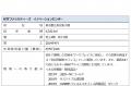 木質バイオマス由来の環境価値を活用したバーチャルPP
