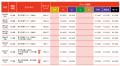 【アジア競技大会】7月7日にハンドボール男女日本代表