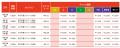 【アジア競技大会】7月7日にハンドボール男女日本代表
