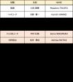 【ツエーゲン金沢】2026/27シーズン明治安田J3リーグ 