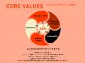 株式会社ovgo、国際認証「B Corporation」の再認証を