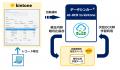 業務認識型 AI-OCR「データシンカー(R) AI-OCR to kin
