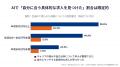 キャリアのAI活用、年収で2.4倍の差 ～ 800万円以上58