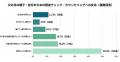 父の薄毛、自分の未来。でも「親子で話したことがある