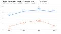 父の薄毛、自分の未来。でも「親子で話したことがある