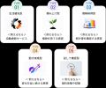 自分で選び、自分で納得するために。FOREX EXCHANGE、
