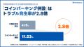 【月極駐車場の不正駐車実態調査2026】「47都道府県別