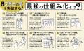 Amazon3年連続最高評価 伊藤祐太 初の著書『世界最強