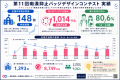 学生デザイナーと企業をつなぐ新プロジェクト「未来の