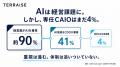 雇わずに使える“社外CAIO”サービス「AI顧問」を提供