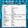 【2026年JOYSOUNDカラオケ上半期ランキング】楽曲別は