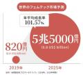 「女性の健康に寄り添う遠赤外線温活マシン『シークレ