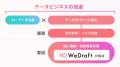 個人情報・情報資産管理プラットフォーム『Flows』を