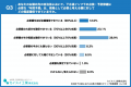 【点検義務化を前に、自治体下水道の