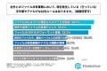 会社員の8割弱が、今後のDX投資や業務改善において「