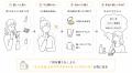 おしゃれなZ世代の「欲しかったのに、買わなかった」
