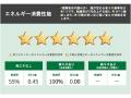 名鉄都市開発初の木造オフィス「kinobi Meieki（キノ