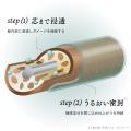 【TWOE（トゥエ）】2STEPシステムトリートメントが「L