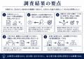 【調査結果】AI時代に成果を出す上位1%は、AIに詳しい